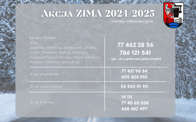 Akcja ZIMA 2024/2025