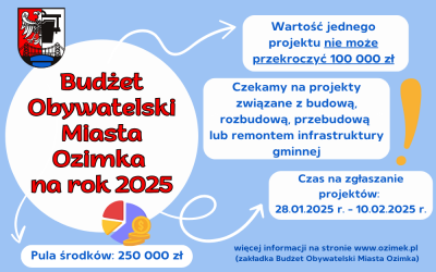 Budżet Obywatelski Miasta Ozimka na rok 2025