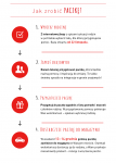 infografika_jak_zrobi_paczk_www