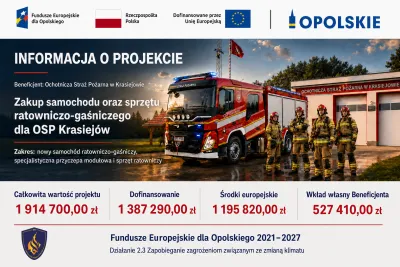 Informacja OSP Krasiejów