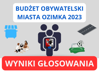 Wyniki głosowania na Budżet Obywatelski w 2023 r