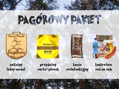 Zdjecie pakietu startowego